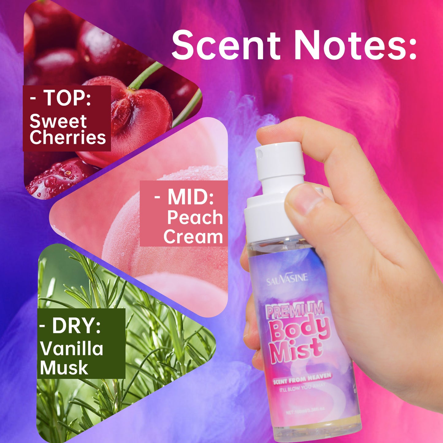 SAUVASINE Body Fragrance Spray